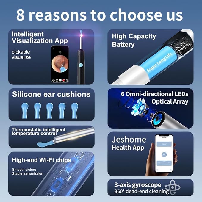 Smart Ear Cleaner with HD Camera | LED Light | Rechargeable | Compatible with Android & iPhone | Safe Silicone Tips | Ear Wax Removal Tool